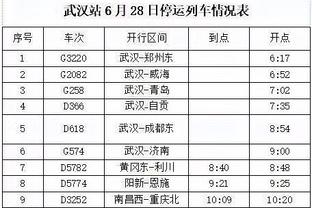 ?雄鹿疯狂追分 哈登包揽第四节全部11分！球球回应！